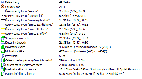 12_statistika