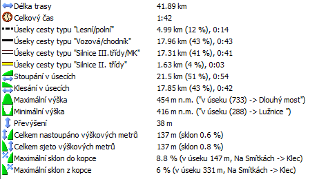 13_statistika