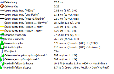 03_statistika