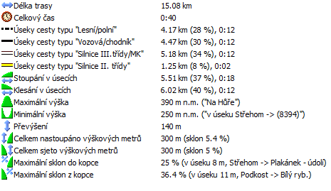 13_statistika