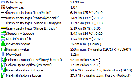 18_statistika