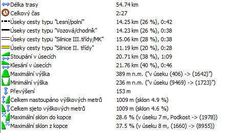 09_statistika