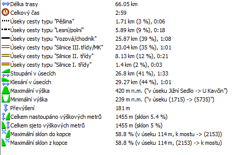 13_statistika