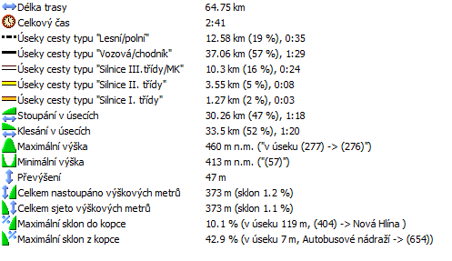 17_statistika