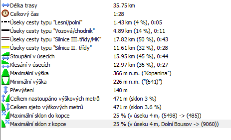 10_statistika