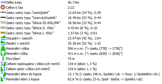 10_statistika