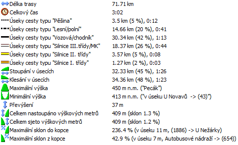 14_statistika