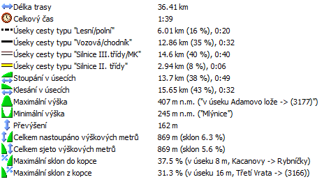 03_statistika