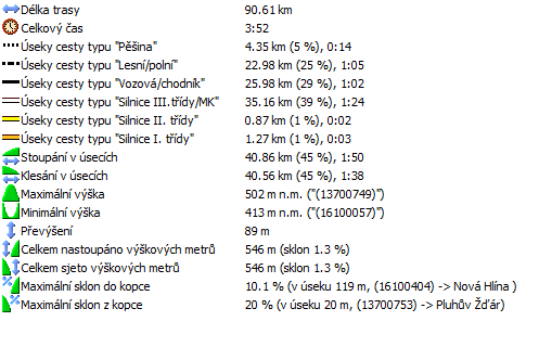 16_statistika