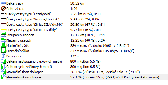 13_statistika