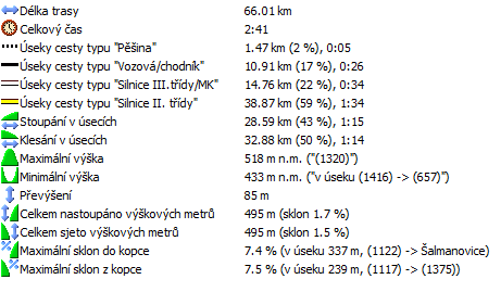 23_statistika