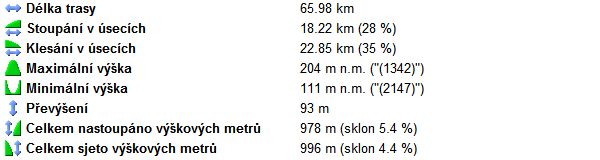 43_statistika