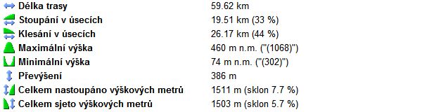 21_statistika