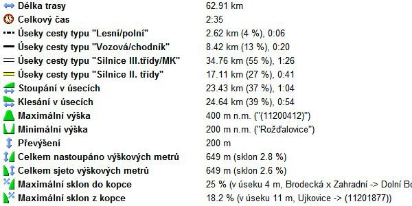 08_statistika