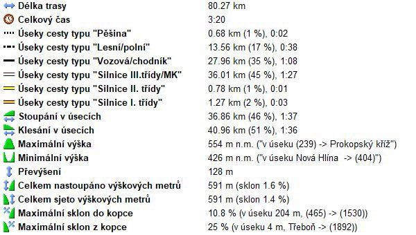 05_statistika