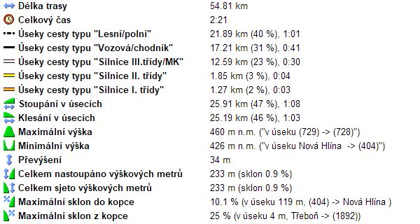 11_statistika